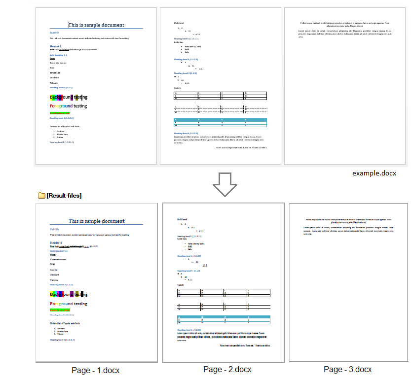 Pagination save document pages as docx using C and